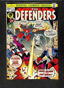 Defenders #8