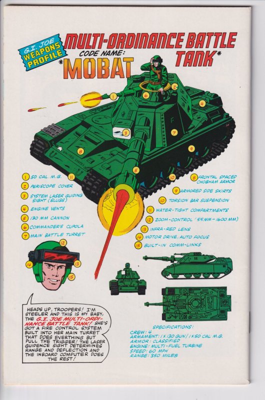 G.I. JOE #1 (Jun 1982) VF 8.0, white paper! Nice copy!