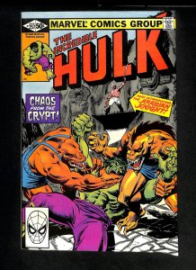 Incredible Hulk (1962) #257