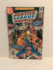 Justice League of America #201