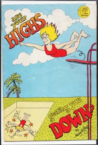 Are Your Highs Getting You Down (1981)