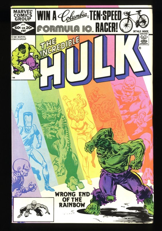 Incredible Hulk (1962) #267 VF 8.0