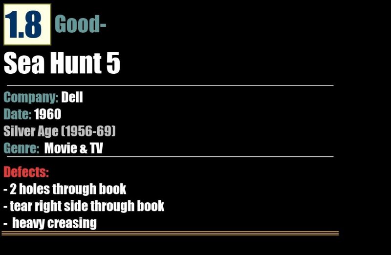 Sea Hunt 5 (1960) GD- 1.8 Silver Age Dell TV comic