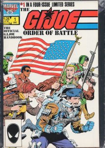 The G.I. Joe Order of Battle #1 (1986) G.I. Joe
