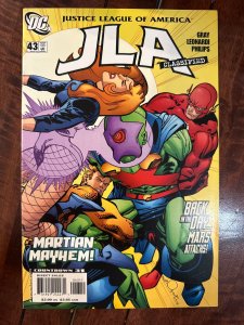 JLA: Classified #43 (2007)