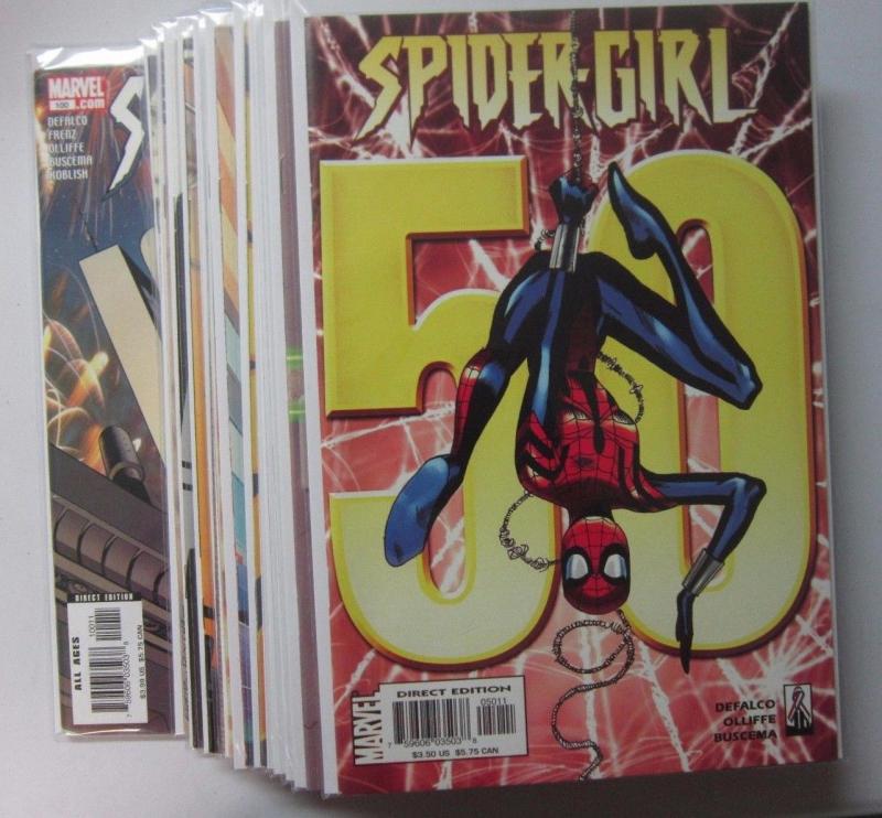 Spider-Girl from:#50-100 46 Different lot 8.0 VF (2002-06)