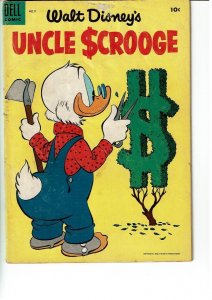 Uncle Scrooge #9 (1955)