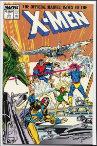 The Official Marvel Index to the X-Men #3 (1987) X-Men