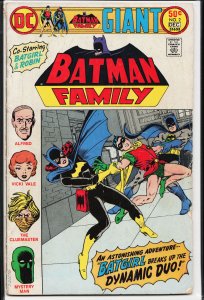 The Batman Family #2 (1975) Batgirl and Robin