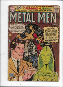 Metal Men #17  (1966)    GD/VG