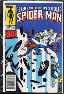 The Spectacular Spider-Man #100 (1985) Spider-Man