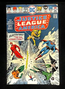 Justice League Of America #126