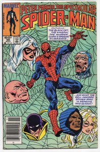 The Spectacular Spider-Man #96 (1984) Spider-Man