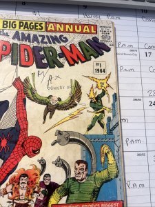 The Amazing Spider-Man Annual #1 Missing Back Cover And A Few Pages
