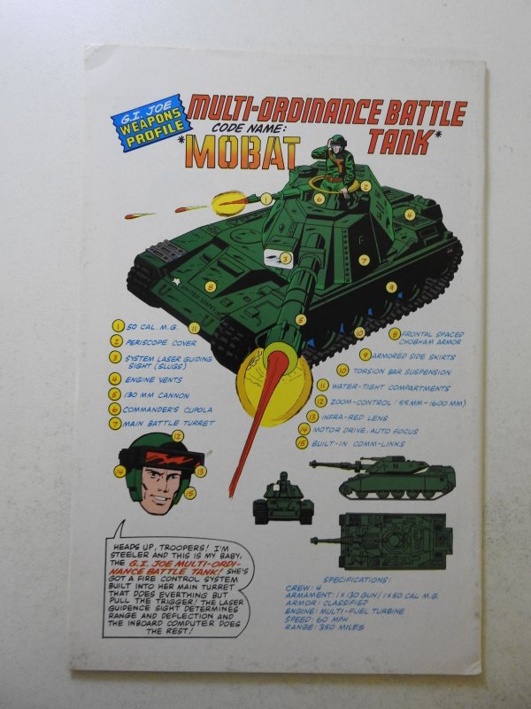 G.I. Joe: A Real American Hero #1 (1982) FN+ Condition! 1st Print!