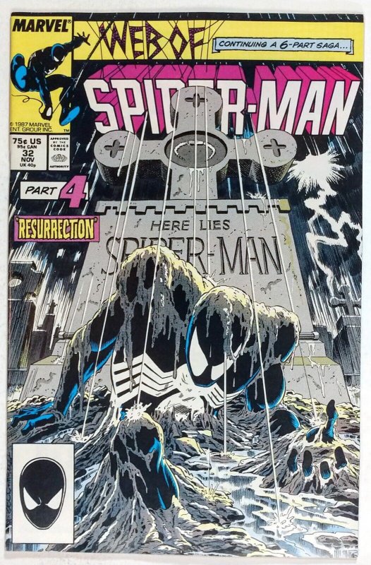 Web of Spider-Man #32, Iconic cover art by Mike Zeck 