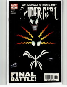 Spider-Girl #84 (2005) Spider-Girl