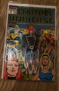 The Official Handbook of the Marvel Universe #19 (1987)