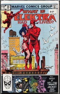 What If? #35 (1982) The Avengers