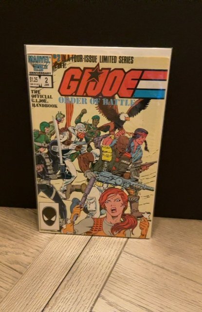 The G.I. Joe Order of Battle #2 (1987)