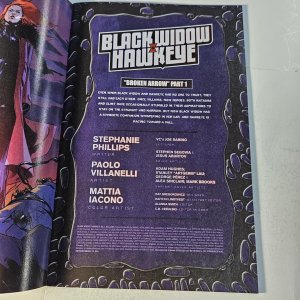 Black Widow #1,NM Adam Hughes Variant signed with COA, Marvel