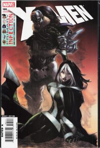 The Uncanny X-Men #477 (2006) X-Men