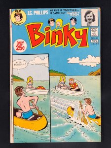 Binky #81 (1971)