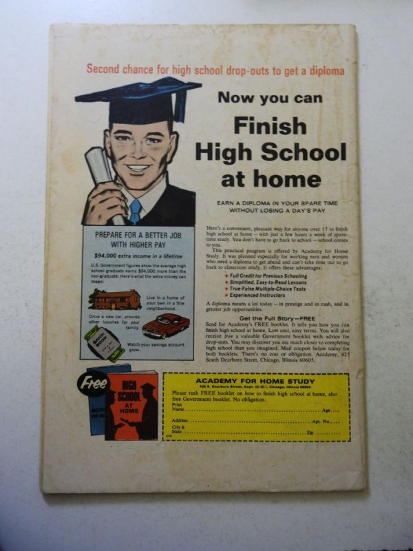 Daredevil #78 VG- Cond 1 cumulative spine split cover detached at 1 staple