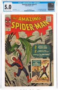 The Amazing Spider-Man #2 (Marvel, 1963) CGC VG/FN 5.0 Off-white to white pag...