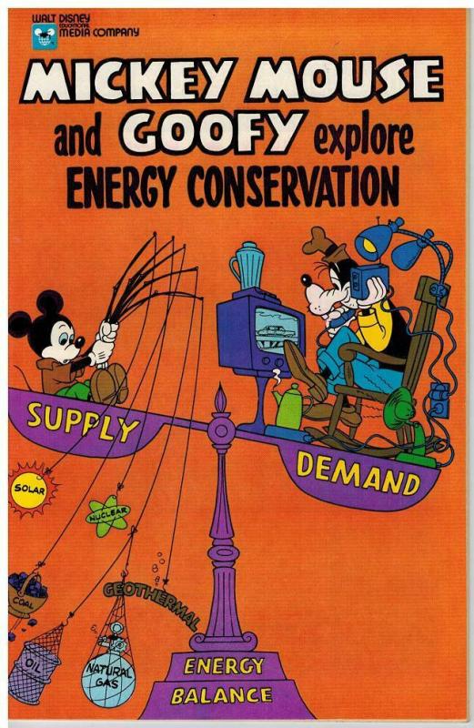 MICKEY MOUSE & GOOFY EXPLORE ENERGY CONSERVATION -1978