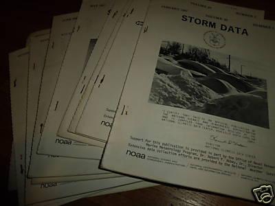 Storm Data- Full Year 1987 (12 issues) NOAA