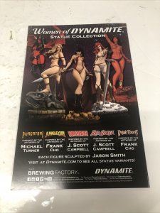 Bettie Page (2017) #4 (FN/VF) Variant Cover • David Avallone • Worley • Dynamite