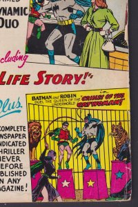 Eighty Page Giant #5 (1964) 3.0 GD/VG DC Batman Comic 