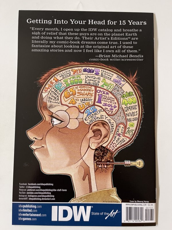 The X-Files conspiracy Transformers #1 (2014)