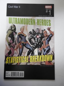 Civil War II #1 Variant