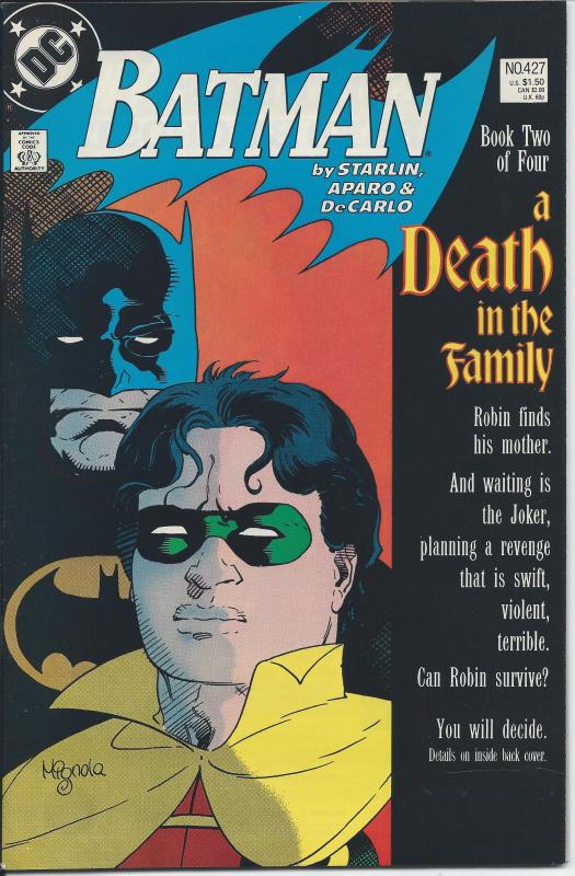 Batman #427 1st Print February, 1988 (NM)