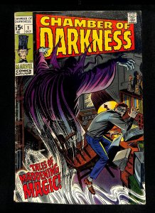 Chamber Of Darkness #1