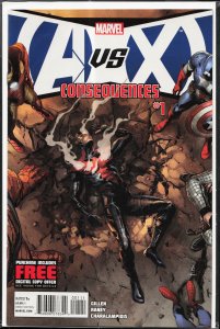 AVX: Consequences #1 (2012) The Avengers