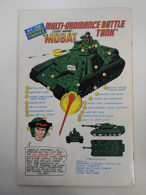 G.I. Joe: A Real American Hero #1 (1982) Newsstand Ed. Sharp Fine+ Condition!