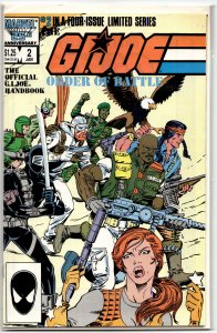 The G.I. Joe Order of Battle #2 (1987) G.I. Joe