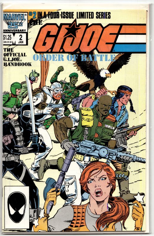 The G.I. Joe Order of Battle #2 (1987) G.I. Joe