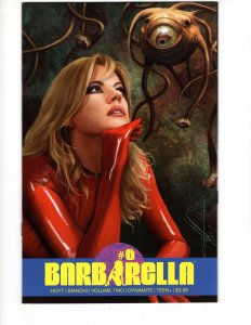 Barbarella #6 Cover C ~ !!! BEE-YOO-TEE-FULL Carla Cohen Cover !!! / ID#168