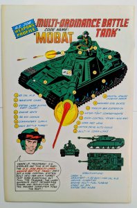 G.I. Joe: A Real American Hero #1 (1982)