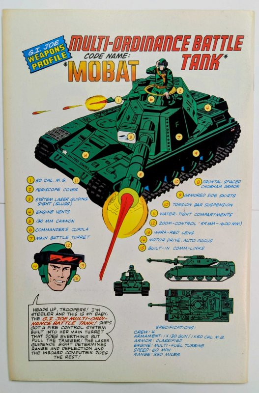G.I. Joe: A Real American Hero #1 (1982)