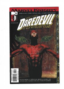 Daredevil #20 (2001)