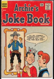 Archie's Joke Book Magazine #72 (1963) Jughead Jones