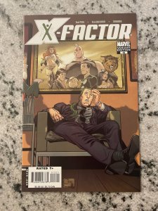 X-Factor # 13 NM Variant Cover Marvel Comic Book X-Men Wolverine Hulk Thor CM65