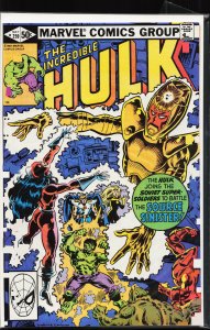 The Incredible Hulk #259 (1981) Hulk
