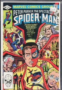 The Spectacular Spider-Man #67 (1982) Spider-Man
