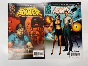 4 Supreme Power MAX comic books #13 16 17 18 75 K17